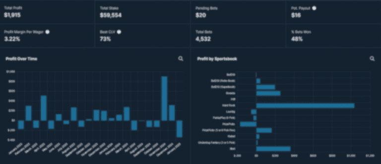 Are You Tracking Your Sports Bets? Why Every Bettor Should